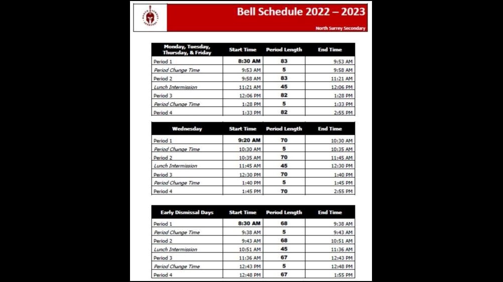 Hours Closures